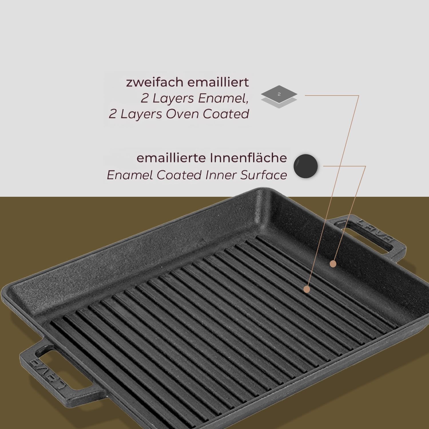 Lava Signature Grillpfanne 26x32 cm Schwarz Gusseisen