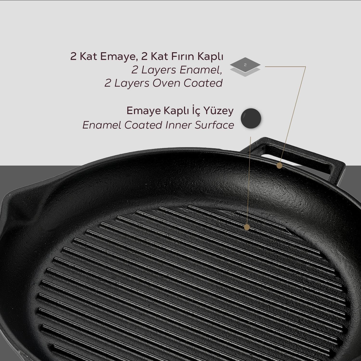 Lava ECO Series Grillpfanne 30cm Gusseisen Schwarz emailliert
