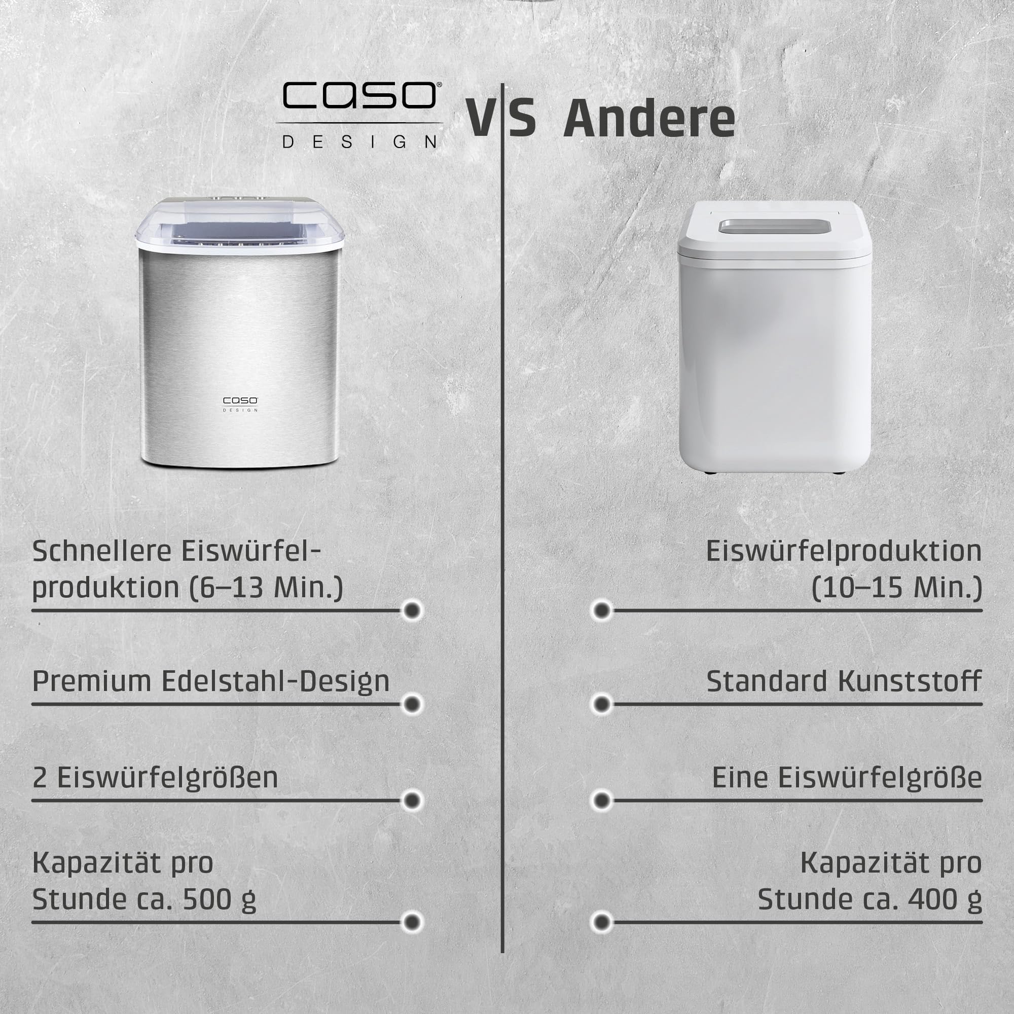 CASO IceChef Pro Eiswürfelmaschine Edelstahl 12 kg LCD
