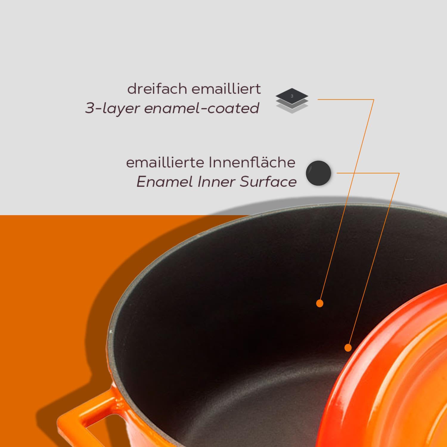 Lava Signature Series Schmortopf Gusseisen Orange 3,5 Quart