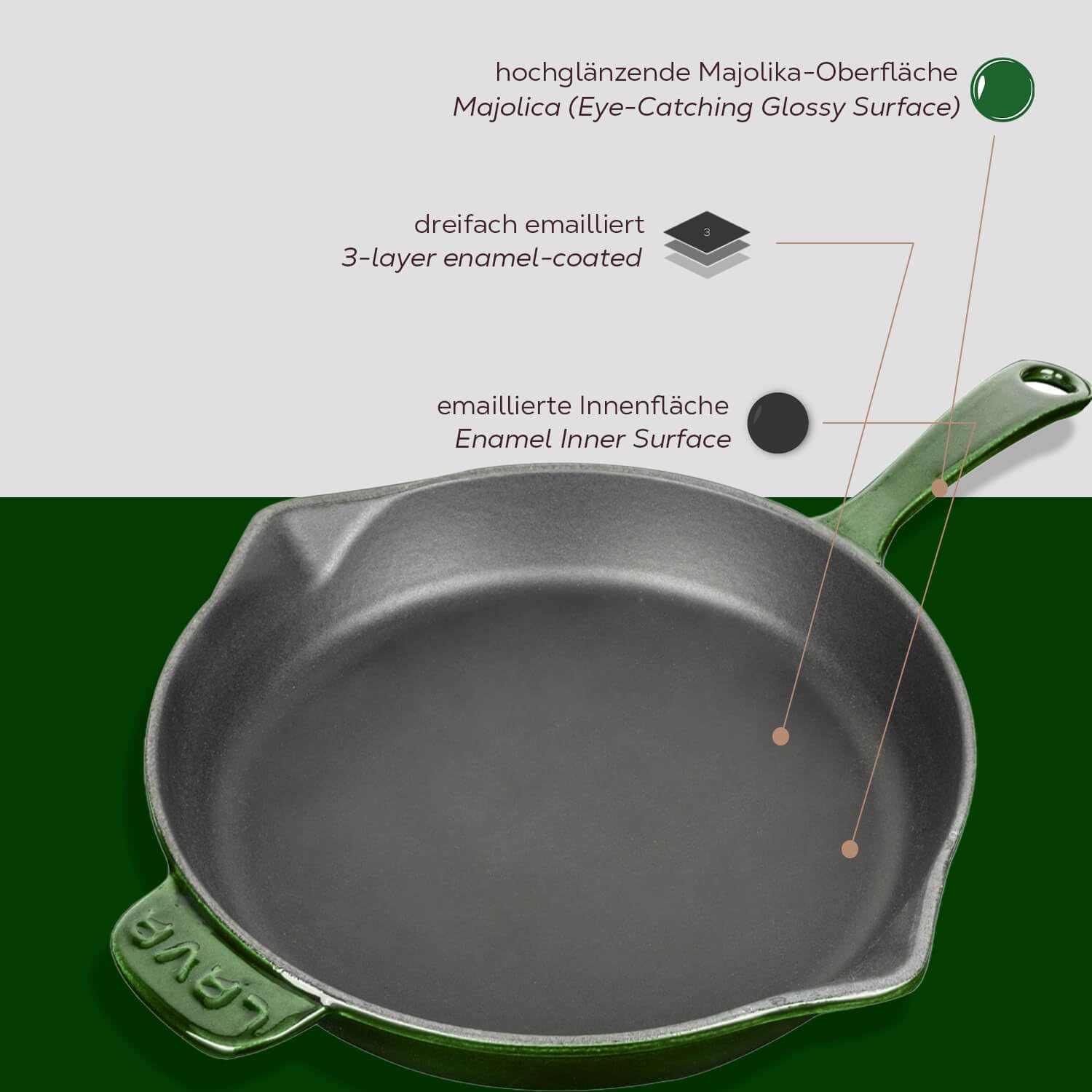 Lava Premium Gusseisen-Bratpfanne 28 cm Grün