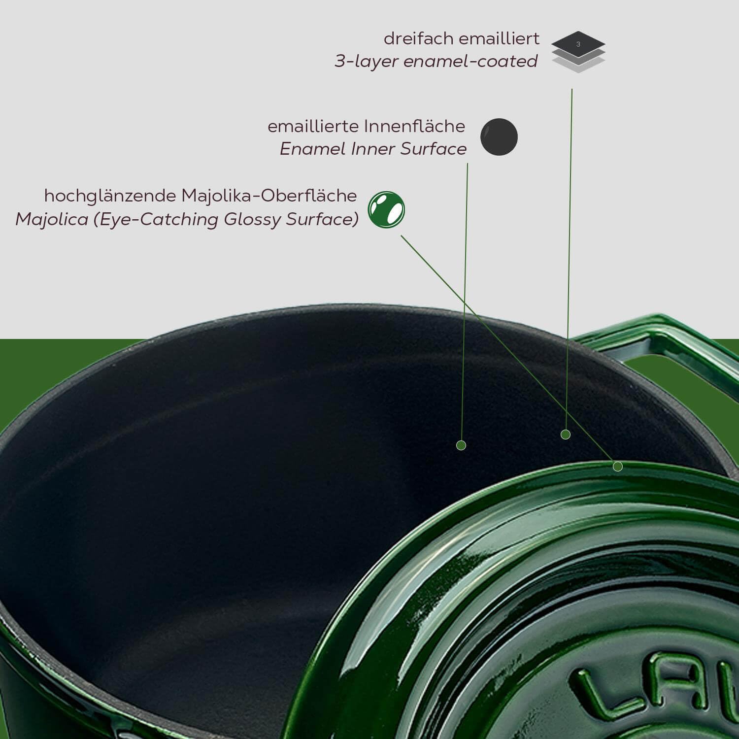 Lava Premium Gusseisentopf 20 cm rund Majolic Green Emaille