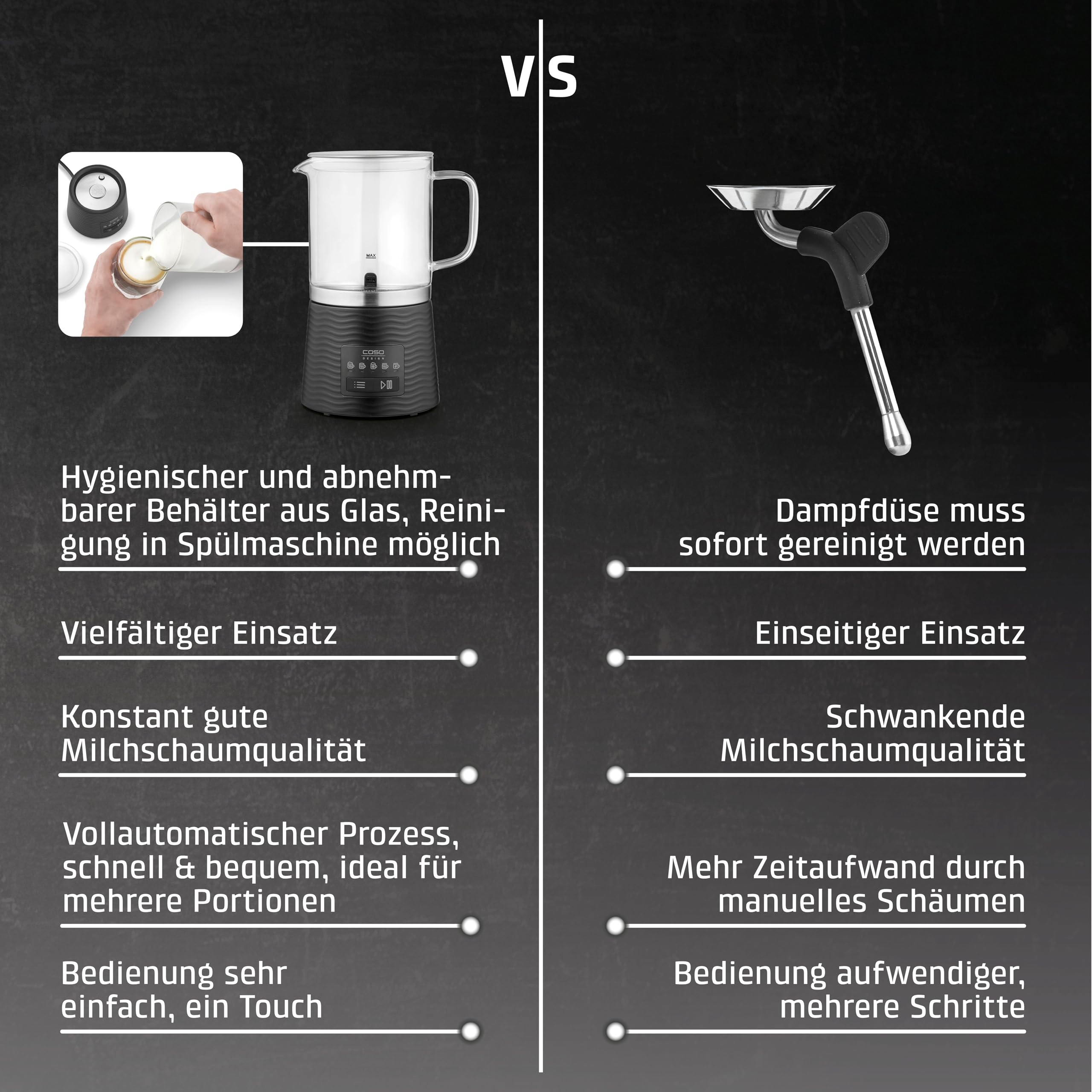 CASO CappuLatte Milchaufschäumer Glas 250/400 ml